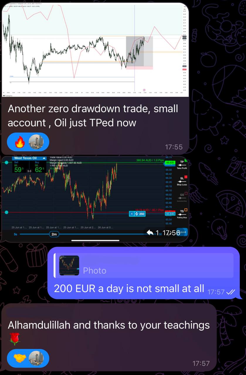 Community result 3 — Quarter 1, 2026