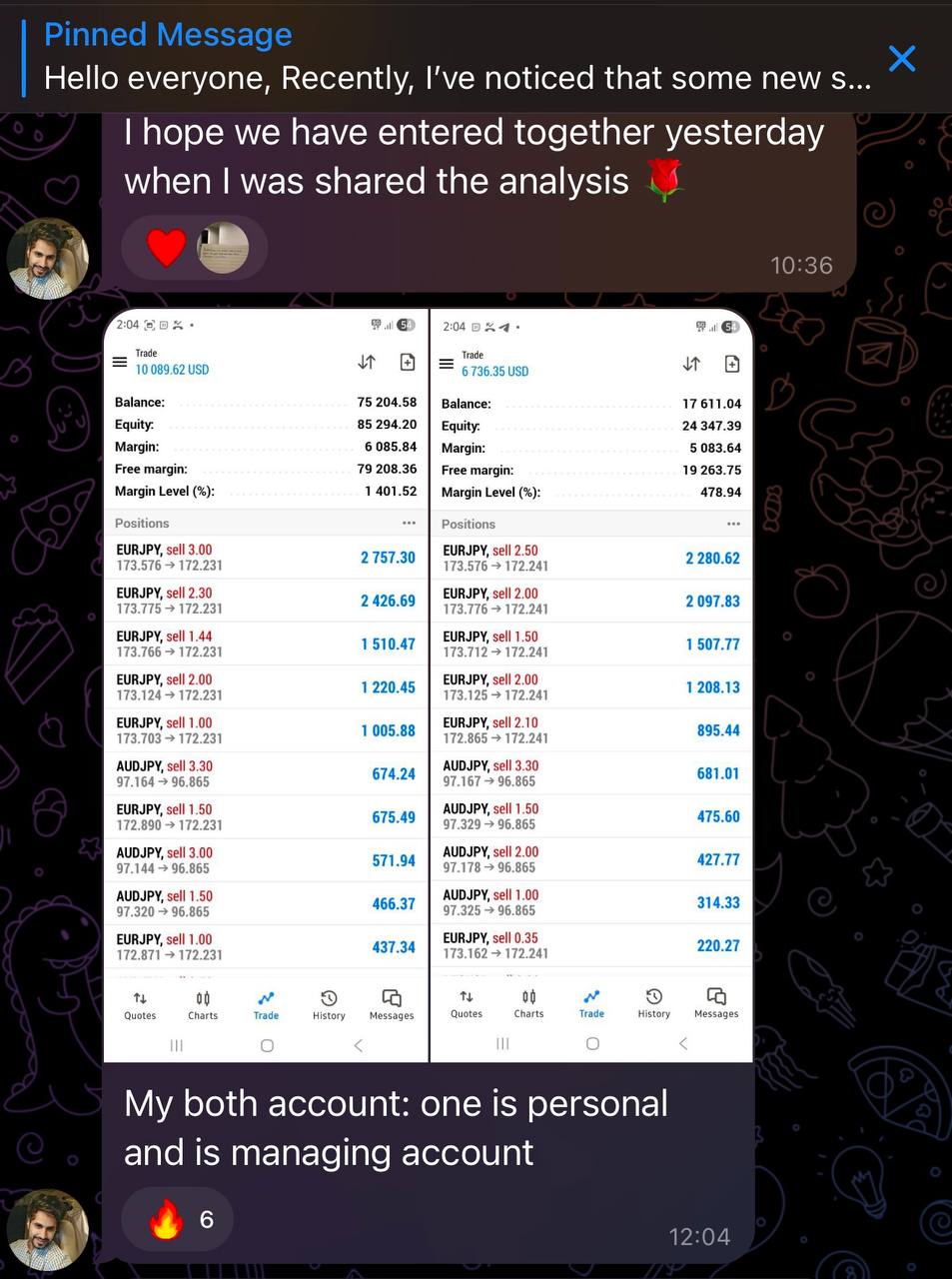 Community result 15 — Quarter 1, 2026
