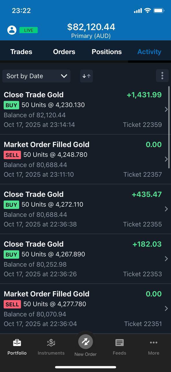 Community result 18 — Quarter 1, 2026