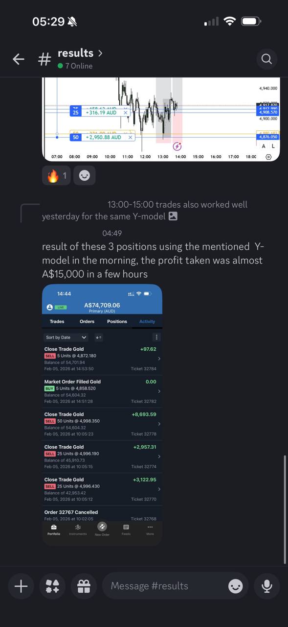 Community result 28 — Quarter 1, 2026