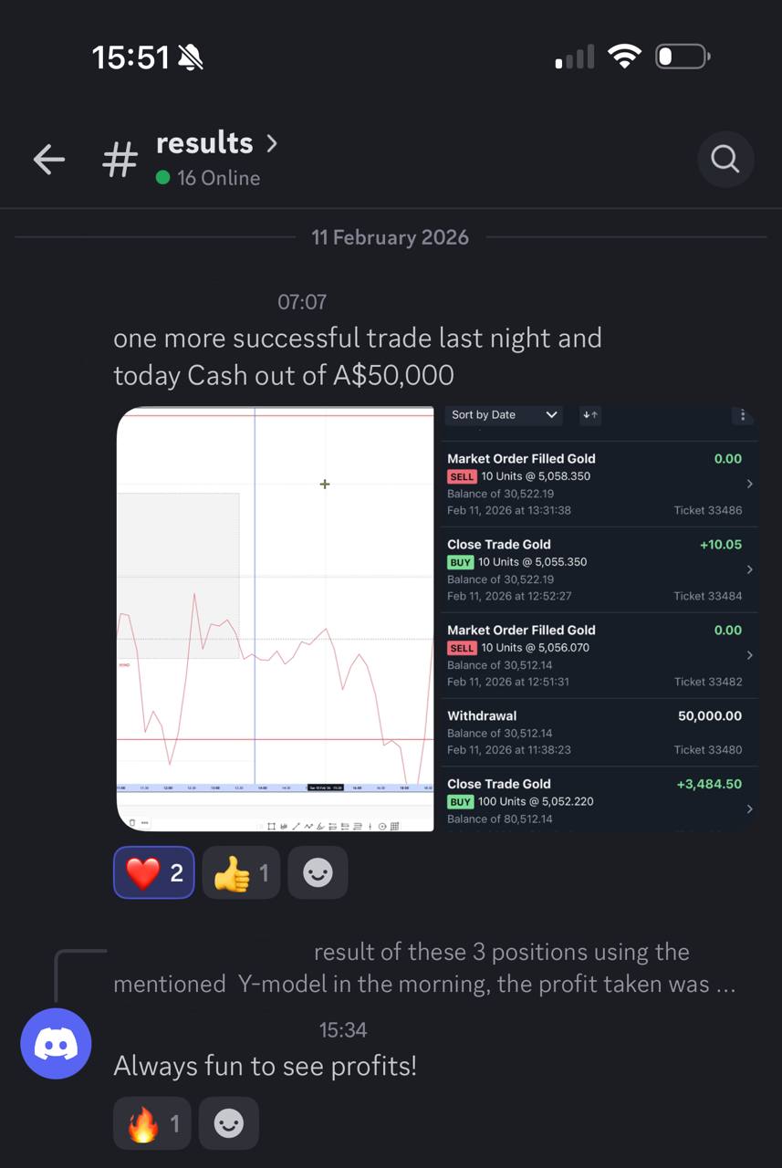 Community result 29 — Quarter 1, 2026