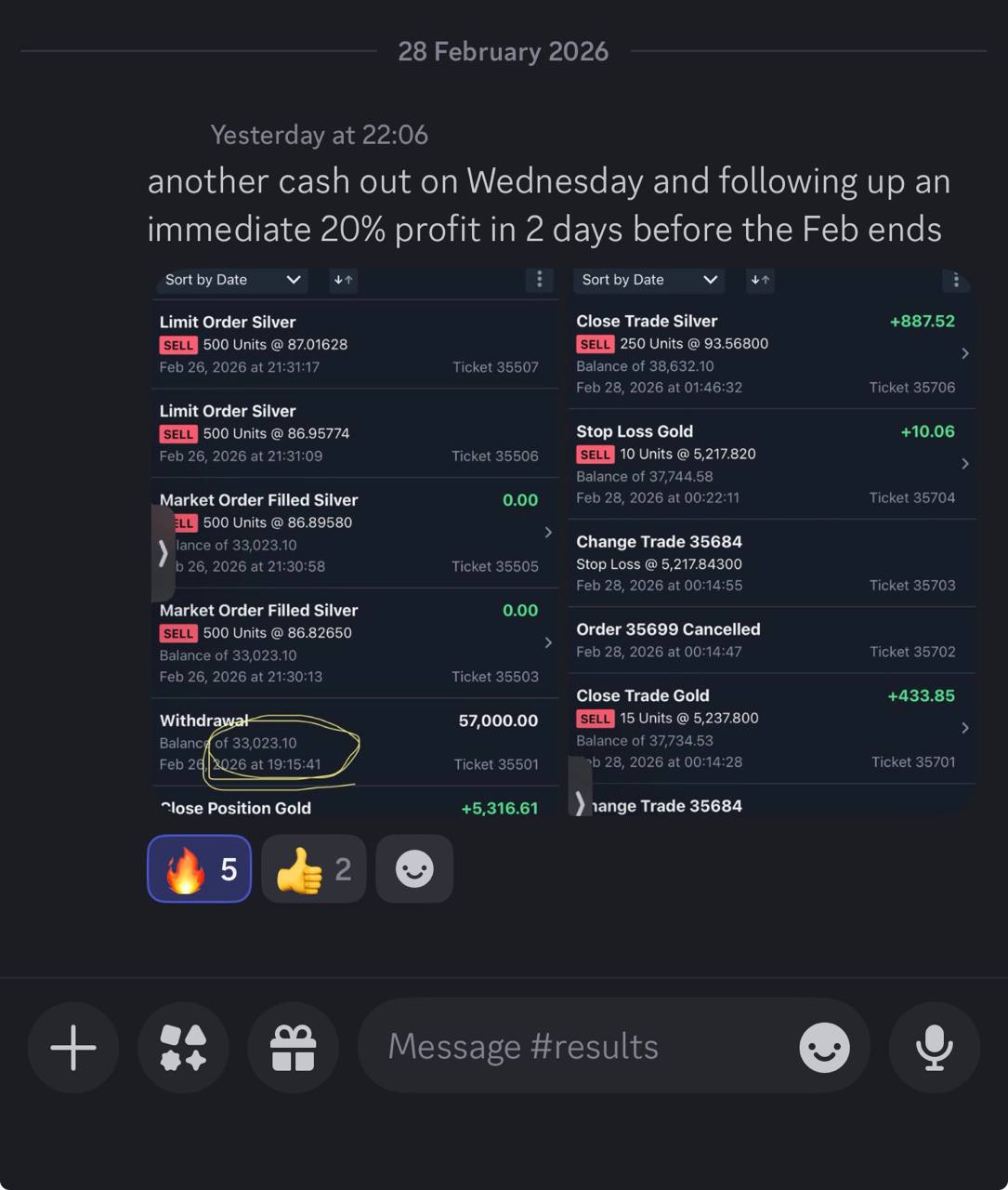 Community result 31 — Quarter 1, 2026