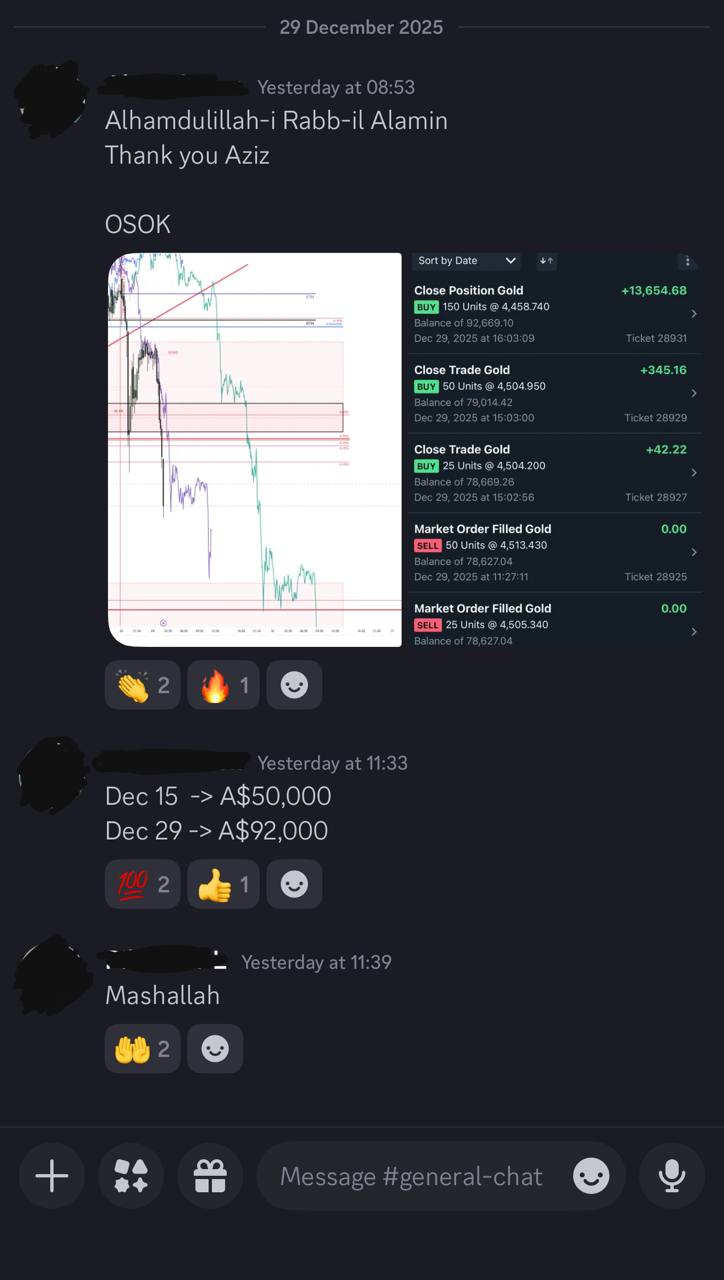 Community result 35 — Quarter 1, 2026